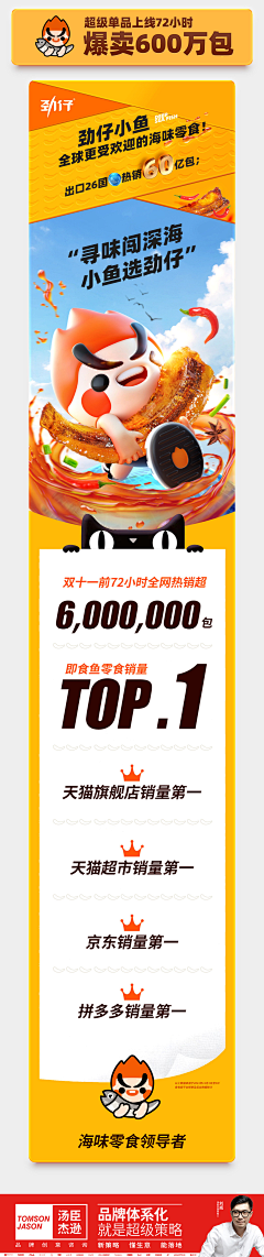 哇哈哈—采集到电商-食品详情页