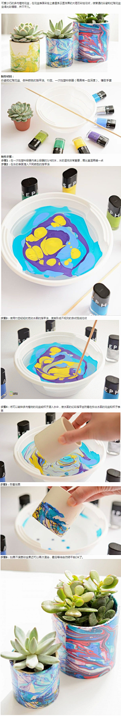 XnN_Lu采集到手工