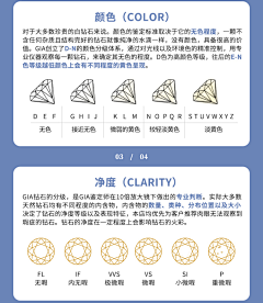 闹劇采集到【工艺匠心】裸钻