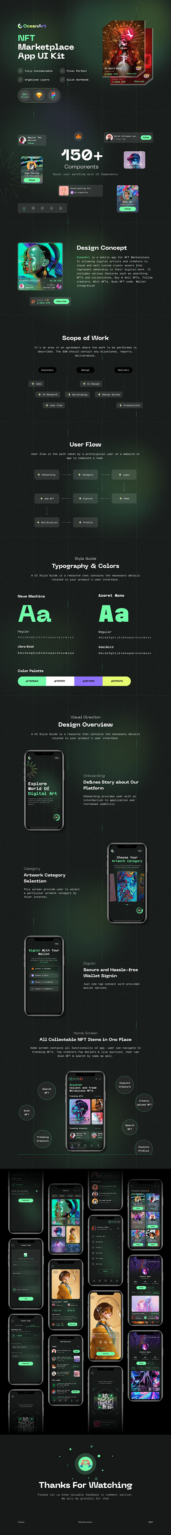 NFT App UI Kit : Hel...