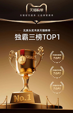 Rainbow8采集到权威证书/荣誉/获奖/TOP/销冠