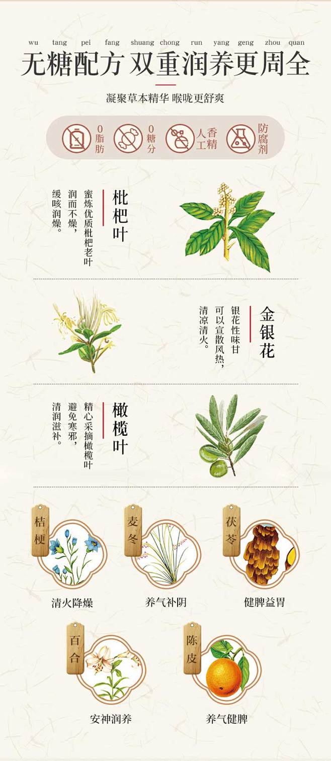 京都念慈菴无糖枇杷膏枇杷润8包3盒念慈庵...
