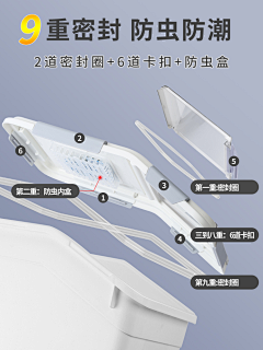 壹念视觉资料库采集到主图——750