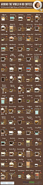 Around The World In 80 Coffees #Infographic #Coffee #Food