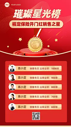 金融保险开门红销售业绩表彰喜报排行榜手机海报套装
