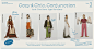 three different styles of women's clothing with the words cozy and chic conjunction