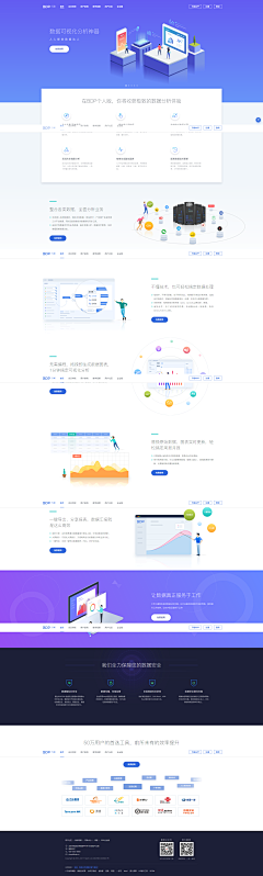 再聯絡采集到网站