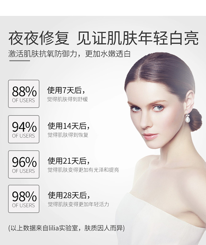LiLiA神经酰胺烟酰胺七天小安瓶面部精...