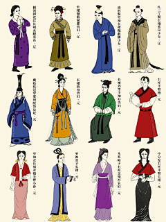 xiaolili54采集到角色设计三视图