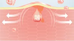 振德医用硅酮凝胶疤痕修复膏剖腹产祛疤膏凹凸疤痕修复膏去疤-tmall.com天猫