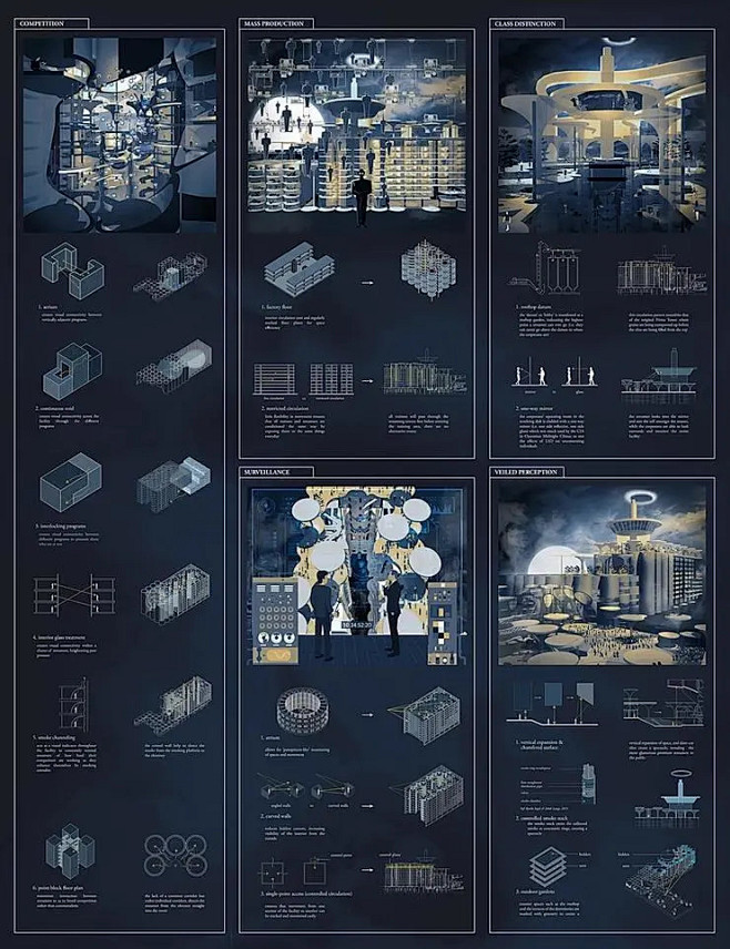 亚洲第一？看完新加坡国立大学建筑系毕设展...