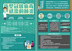 预防新冠病毒肺炎海报插画字体宣传PSD素材冠状病毒肺炎PPT可印刷-淘宝网