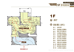 nice-1111采集到pmbj