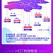 数据图解，信息化图解，专题长图，数据分析，地图