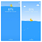 「腾讯手机管家」给手机充电的界面会一直显示小黄鸭戏水的动画效果，并且水位会随着电量的增减上升和下降。当手机的重力方向改变时，还会影响小黄鸭的游行方向。工具型的产品融入了情感化的设计细节，让体验变得有温度，有趣有料。

