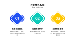 洛可可-3采集到ppt