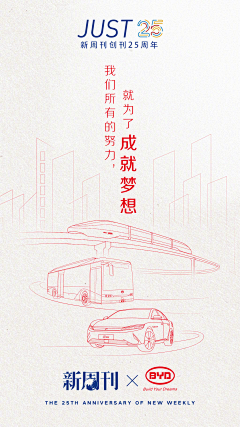 274调采集到封