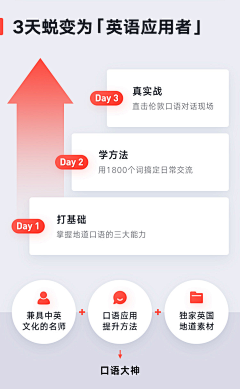 `*云^采集到母婴早教详情页