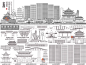 中国甘肃金昌地标建筑金昌城市插画金昌城市景点合集线稿矢量素材