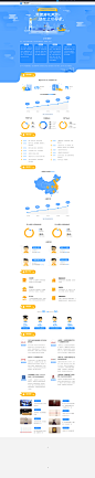 小赢理财2016年运营年报