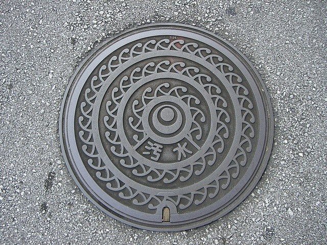 manhole cover | Desi...