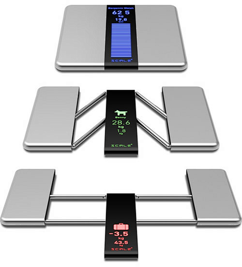 称人、狗狗和行李的电子称 Scale²