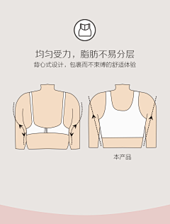 脍脍X采集到卖点