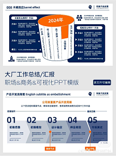 毛心宇采集到策略
