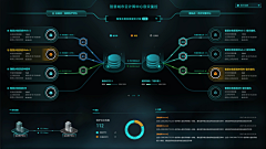 FcVLyf5I采集到科技界面