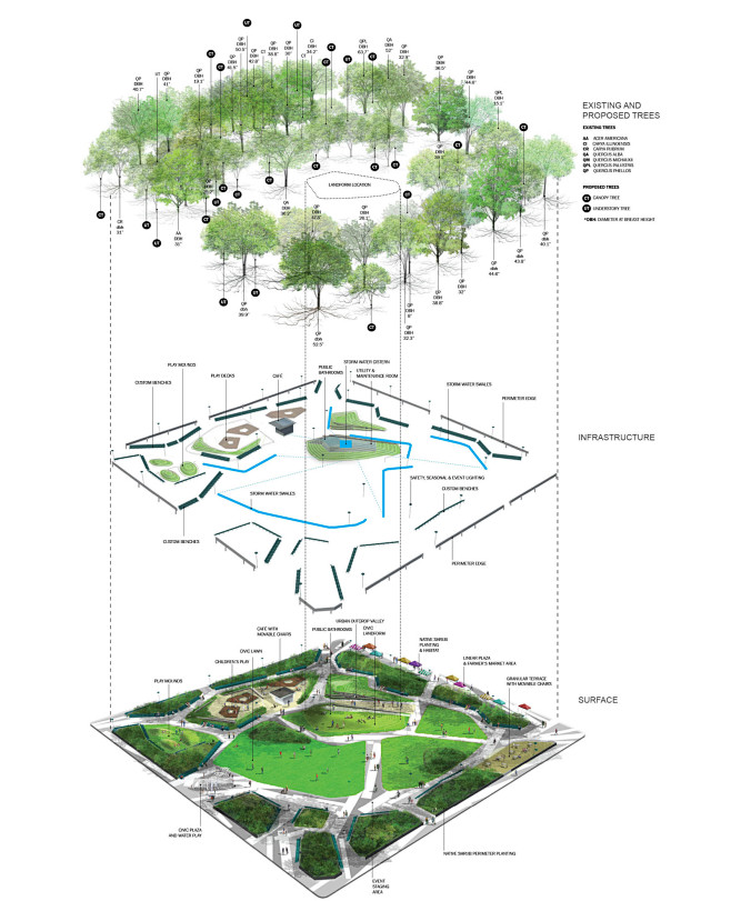 2013 ASLA  220年老广场的3...