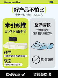 走马1995采集到对比