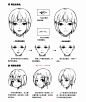 【动漫教程】丨日漫人物鼻子、嘴巴、耳朵的画法（初学者入门）