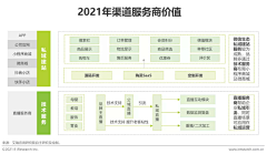 沉迷学习又无法自拔采集到场景