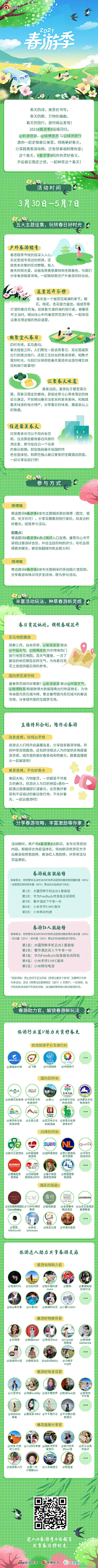 石头大爹采集到HTML5