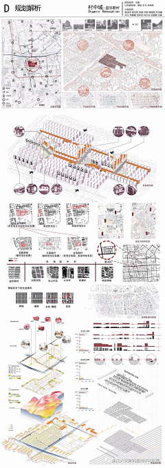 亦韵0929采集到建筑设计大版参考