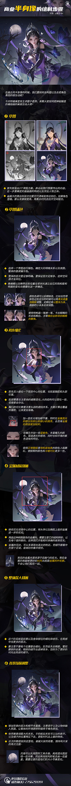 PAOPAO乱涂采集到教程-绘画思路