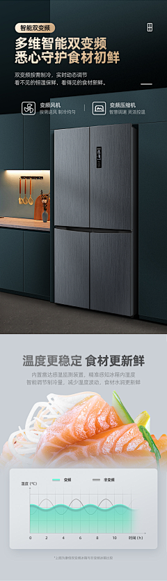 SHuo95采集到详情页参考