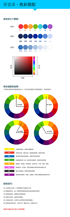 HAKUMA采集到色环