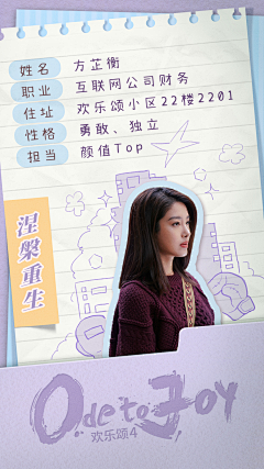 盐吃鱼采集到人物海报