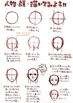 文章-新手向头部角度画法参考 | 半次元-ACG同人创作&amp;同好社群