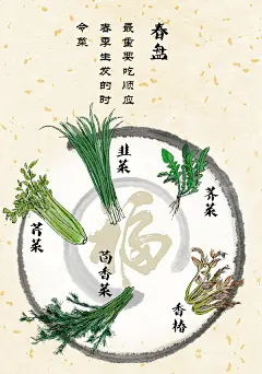 好喵漫画｜立春 春游即将开始，预热嗨起来_视界_澎湃新闻-The Paper