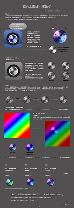 LUlululua采集到ui教程