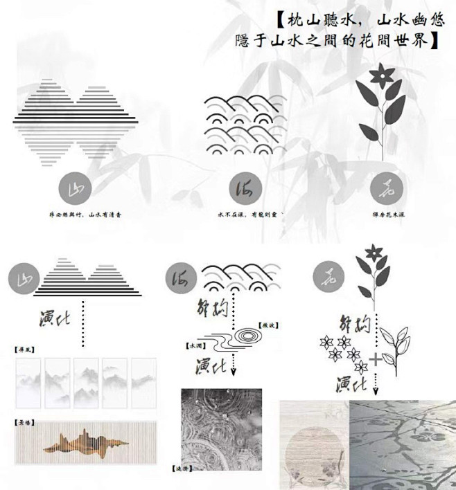 融信·定山海

枕山听水，山水幽悠，隐于...