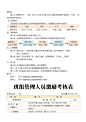 车间班组管理人员激励方案 - 小红书