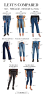(86) Pinterest