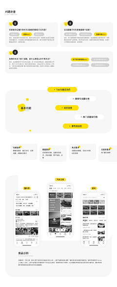 zz喵采集到UI设计