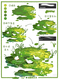 Jasminekaka采集到手绘教程