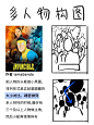 调研笔记8｜电影多人物构图