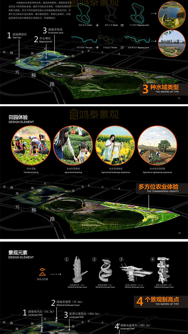 湿地公园景观规划绿化方案设计文本