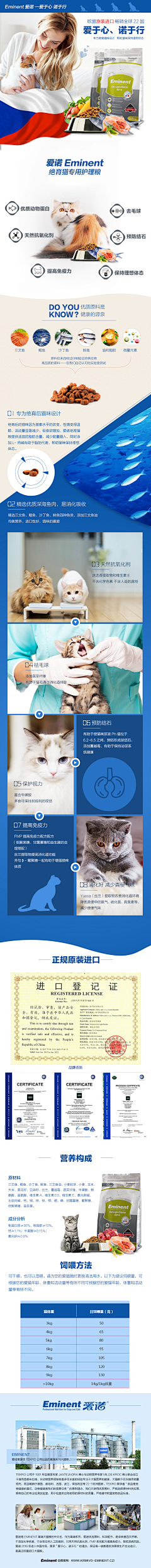 懒猫RY采集到宠物类